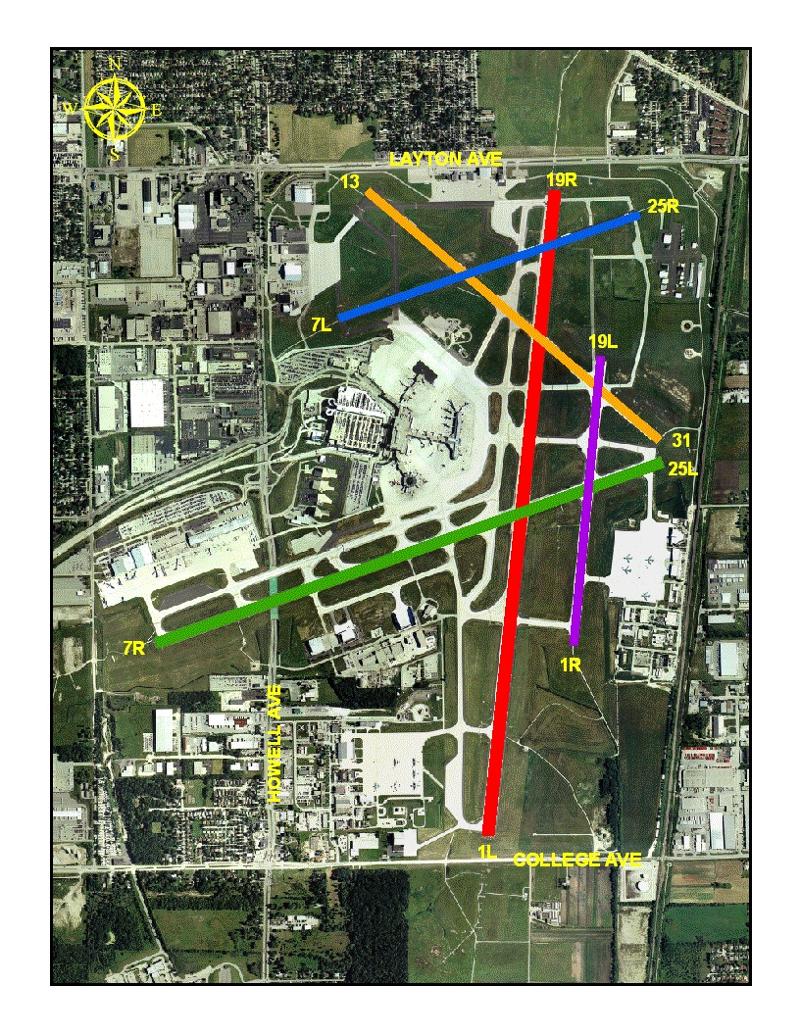 AirfieldActivityMap